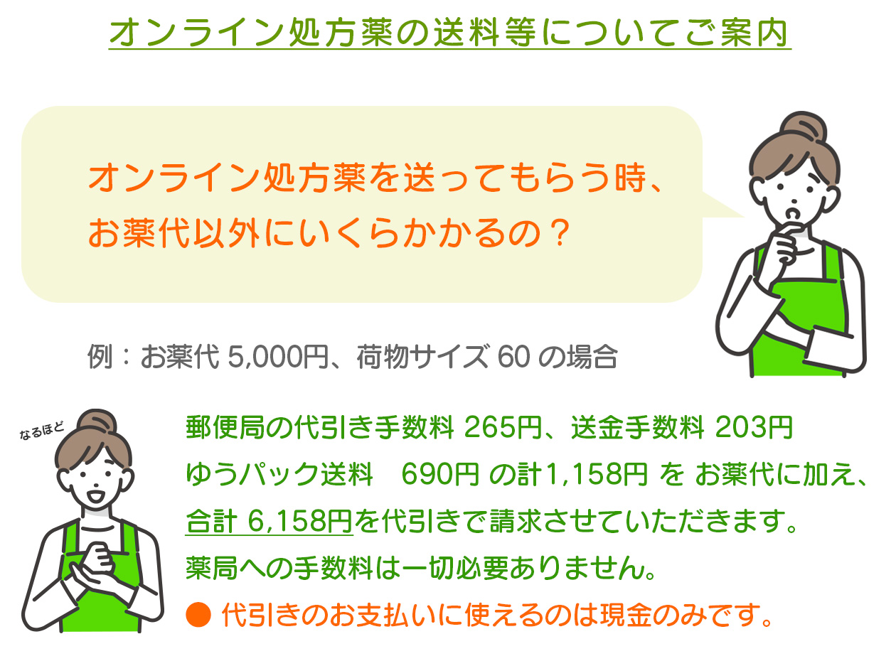 オンライン処方薬の送料等についてのご案内